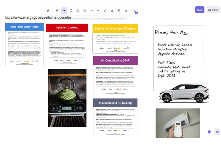 Interactive online whiteboard, along with images, diagrams, and graphics